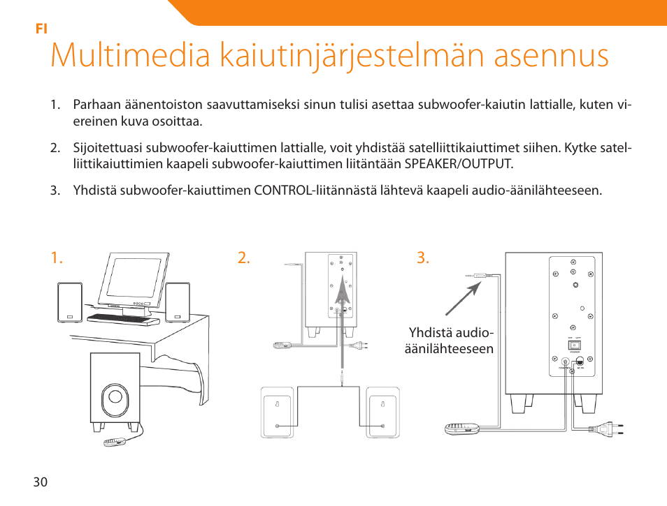 Multimedia kaiutinjärjestelmän asennus | Acme NI-30 User Manual | Page 30 / 64