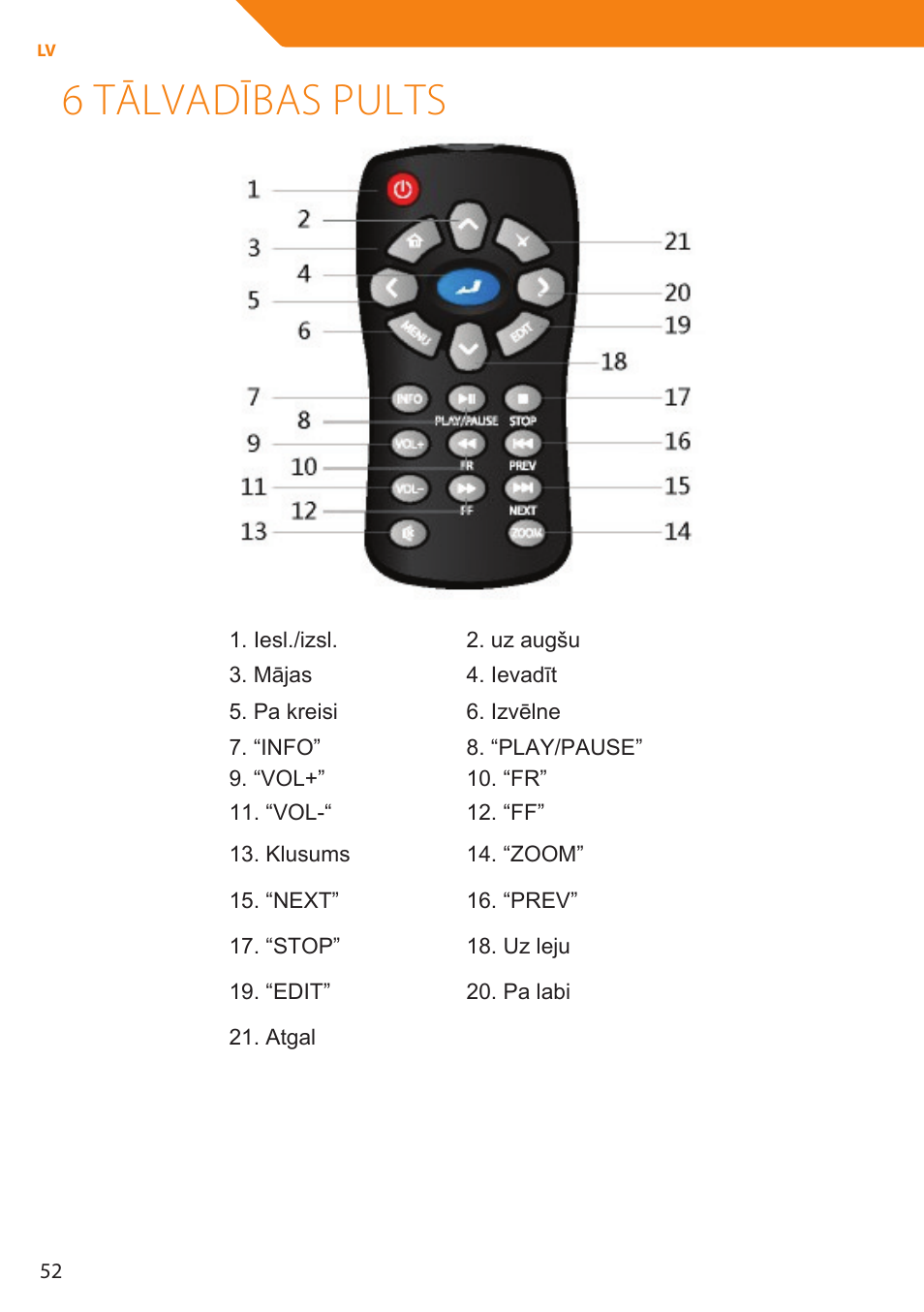 6 tālvadības pults | Acme MP01 User Manual | Page 52 / 94