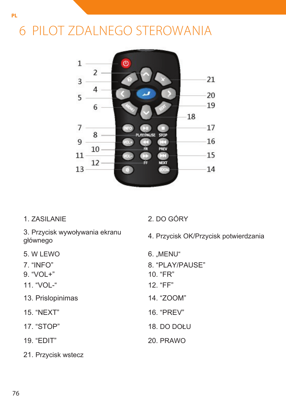 6 pilot zdalnego sterowania | Acme MP01 User Manual | Page 76 / 94