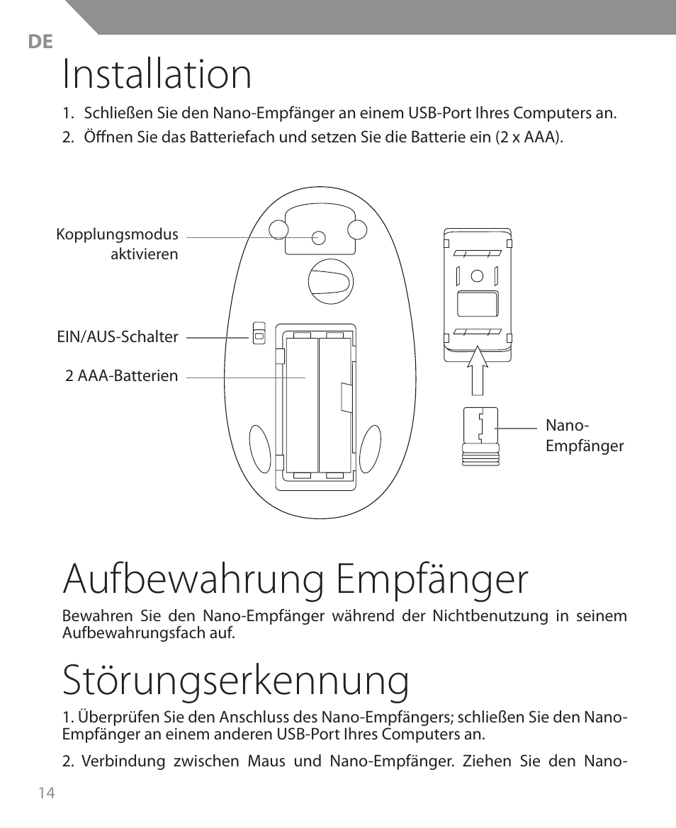 Installation, Aufbewahrung empfänger, Störungserkennung | Acme MW09 User Manual | Page 14 / 42