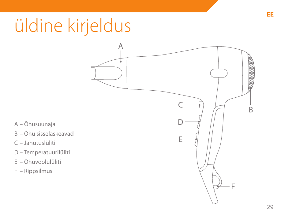 Üldine kirjeldus | Acme HD-210I User Manual | Page 29 / 90