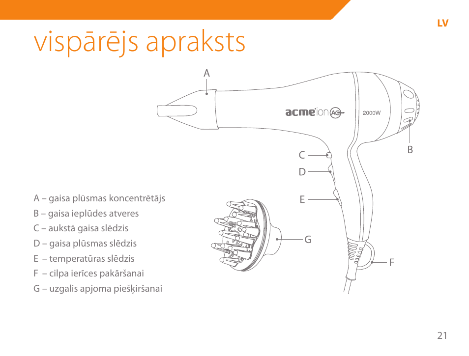 Vispārējs apraksts | Acme HD-310I User Manual | Page 21 / 108