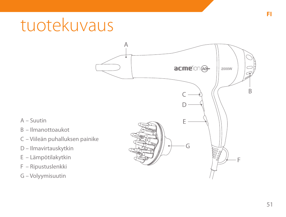 Tuotekuvaus | Acme HD-310I User Manual | Page 51 / 108