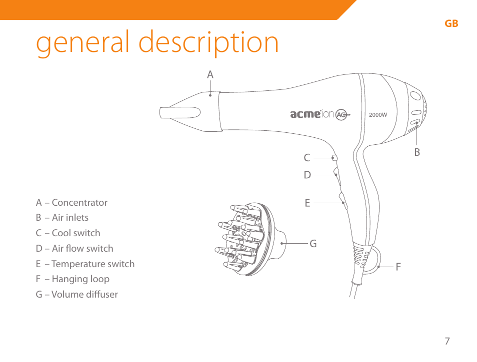 General description | Acme HD-310I User Manual | Page 7 / 108