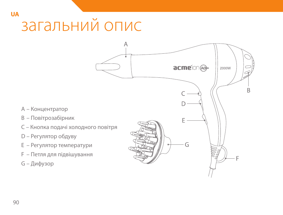 Загальний опис | Acme HD-310I User Manual | Page 90 / 108