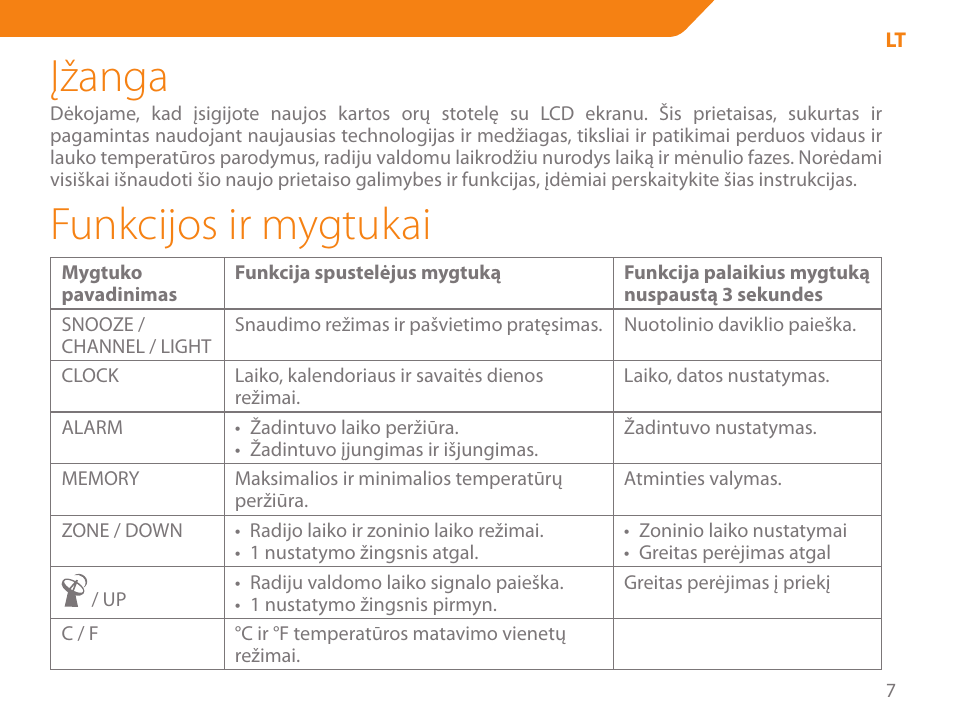 Įžanga, Funkcijos ir mygtukai | Acme WW01 User Manual | Page 7 / 48