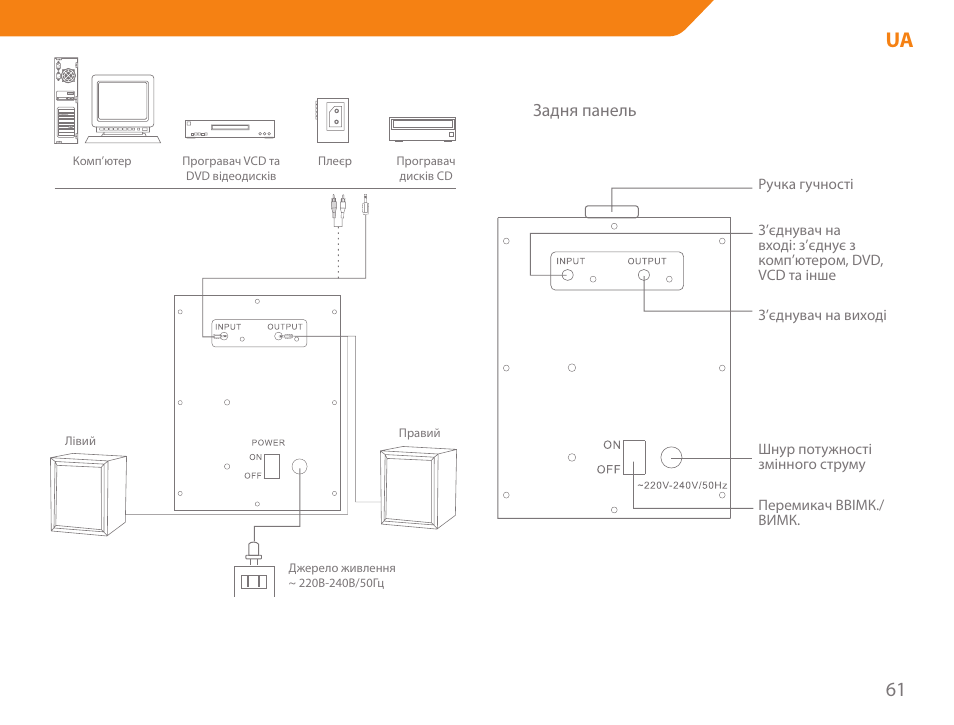 Acme SS205 User Manual | Page 61 / 78