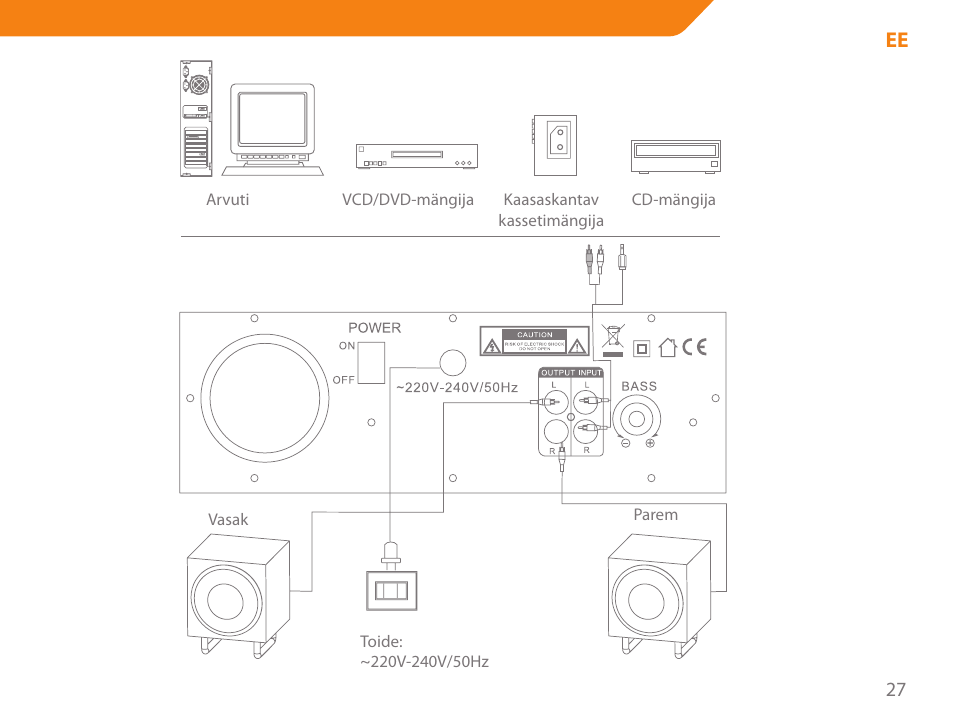 Acme SS207 User Manual | Page 27 / 110