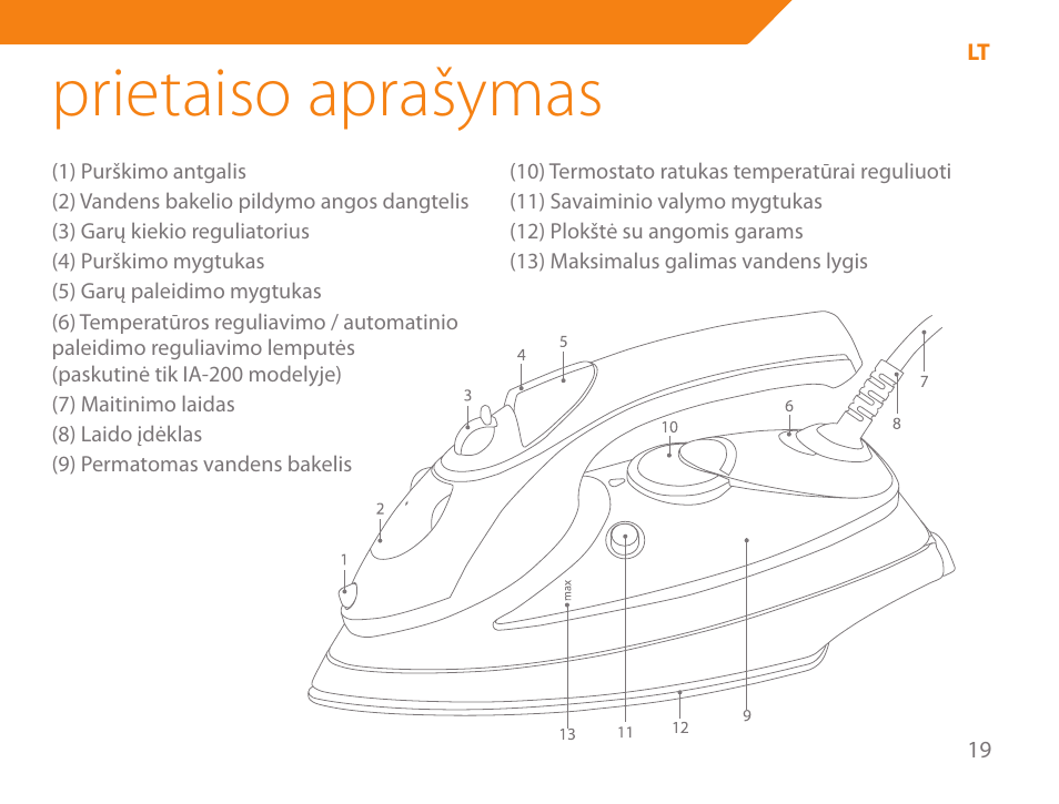 Prietaiso aprašymas | Acme IA-200 User Manual | Page 19 / 152