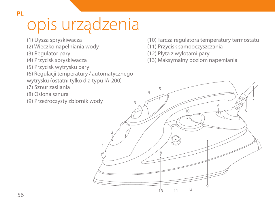 Opis urządzenia | Acme IA-200 User Manual | Page 56 / 152