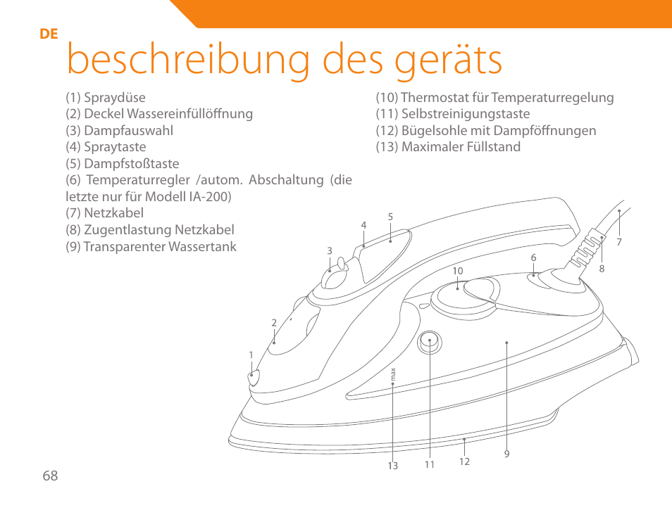 Beschreibung des geräts | Acme IA-200 User Manual | Page 68 / 152
