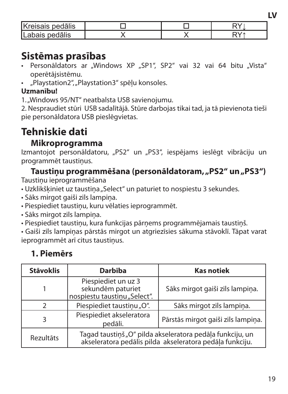 Sistēmas prasības, Tehniskie dati | Acme Extreme Rally wheel User Manual | Page 19 / 84