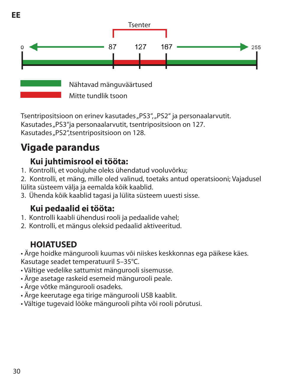 Vigade parandus | Acme Extreme Rally wheel User Manual | Page 30 / 84