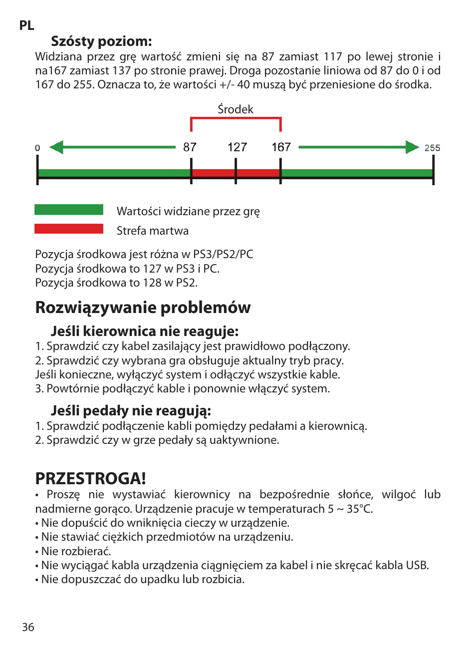 Rozwiązywanie problemów, Przestroga | Acme Extreme Rally wheel User Manual | Page 36 / 84