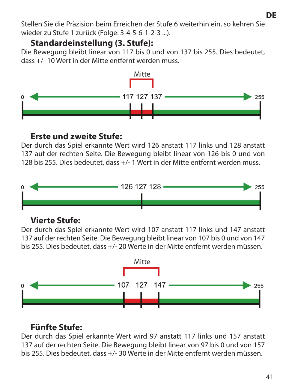 Acme Extreme Rally wheel User Manual | Page 41 / 84