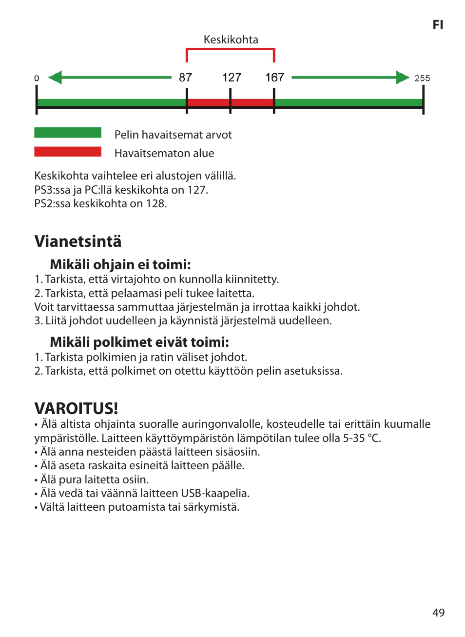 Vianetsintä, Varoitus | Acme Extreme Rally wheel User Manual | Page 49 / 84