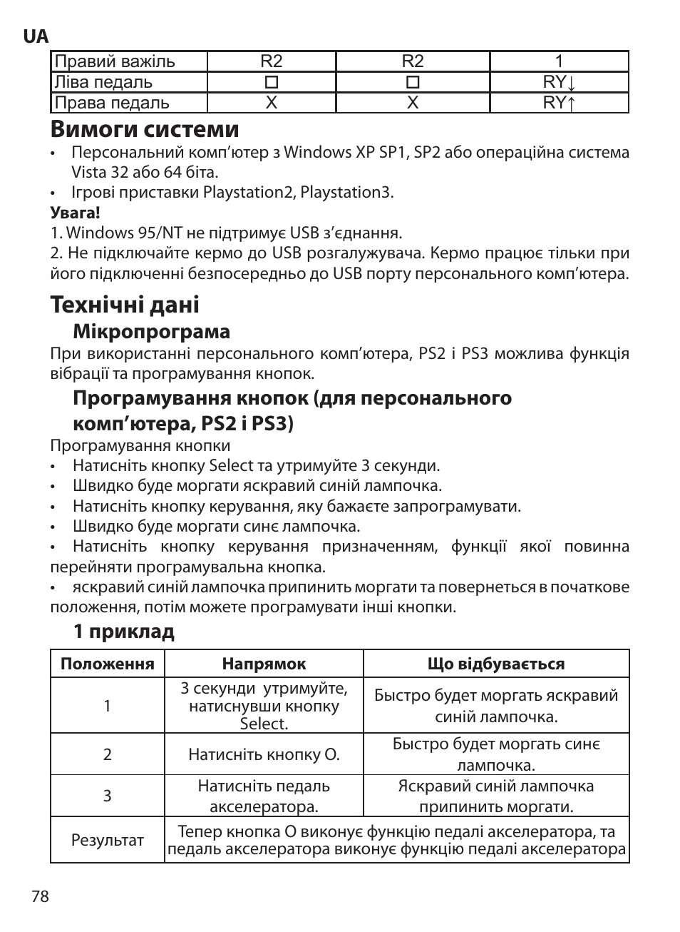 Вимоги системи, Технічні дані | Acme Extreme Rally wheel User Manual | Page 78 / 84