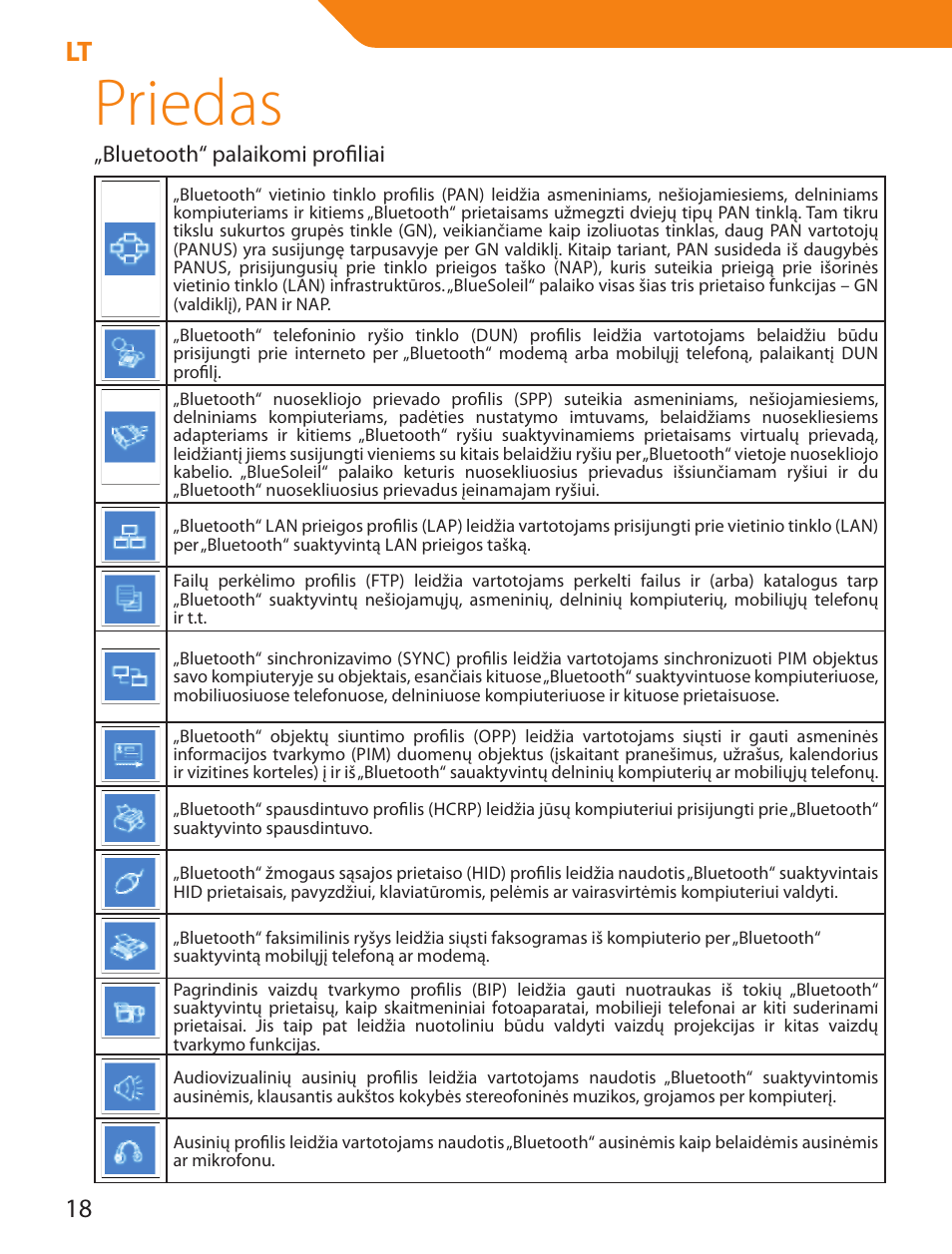 Priedas, Bluetooth“ palaikomi profiliai | Acme BTDG-30-BLK User Manual | Page 18 / 114