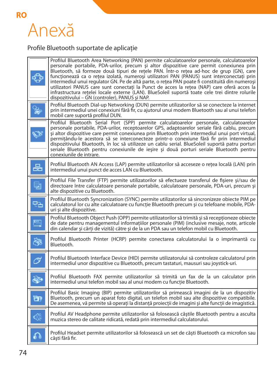 Anexă | Acme BTDG-30-BLK User Manual | Page 74 / 114