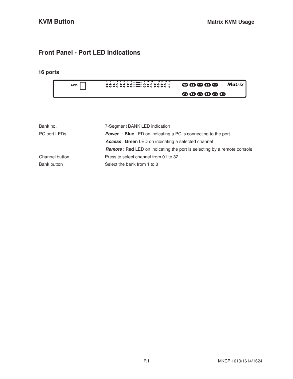 Kvm button, Front panel - port led indications, Matrix kvm usage | 16 ports | Acnodes MKP1602__MKCP 1614 User Manual | Page 13 / 22