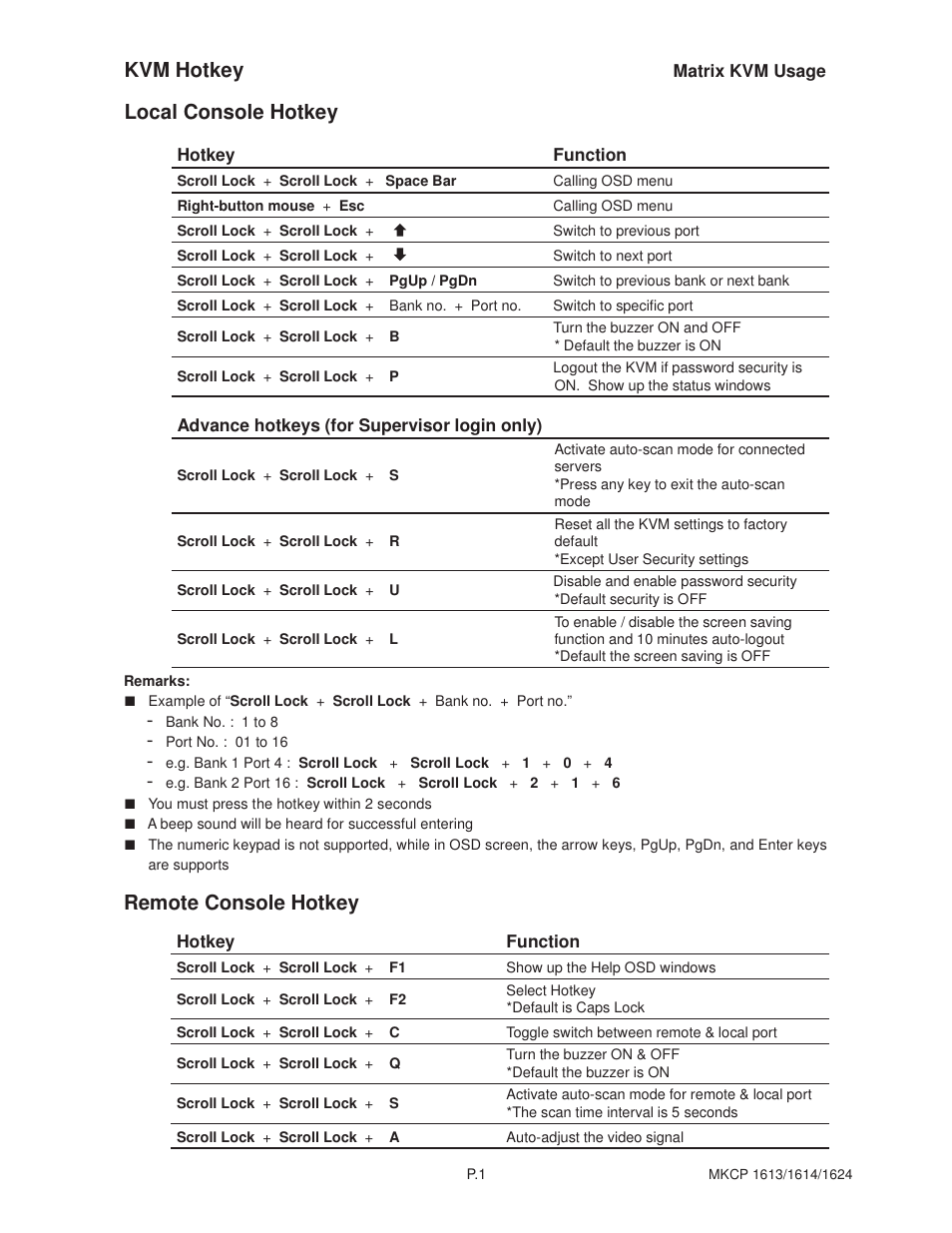 Kvm hotkey, Local console hotkey, Remote console hotkey | Acnodes MKP1602__MKCP 1614 User Manual | Page 16 / 22