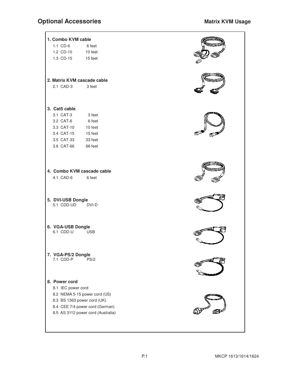 Optional accessories, Matrix kvm usage | Acnodes MKP1602__MKCP 1614 User Manual | Page 19 / 22