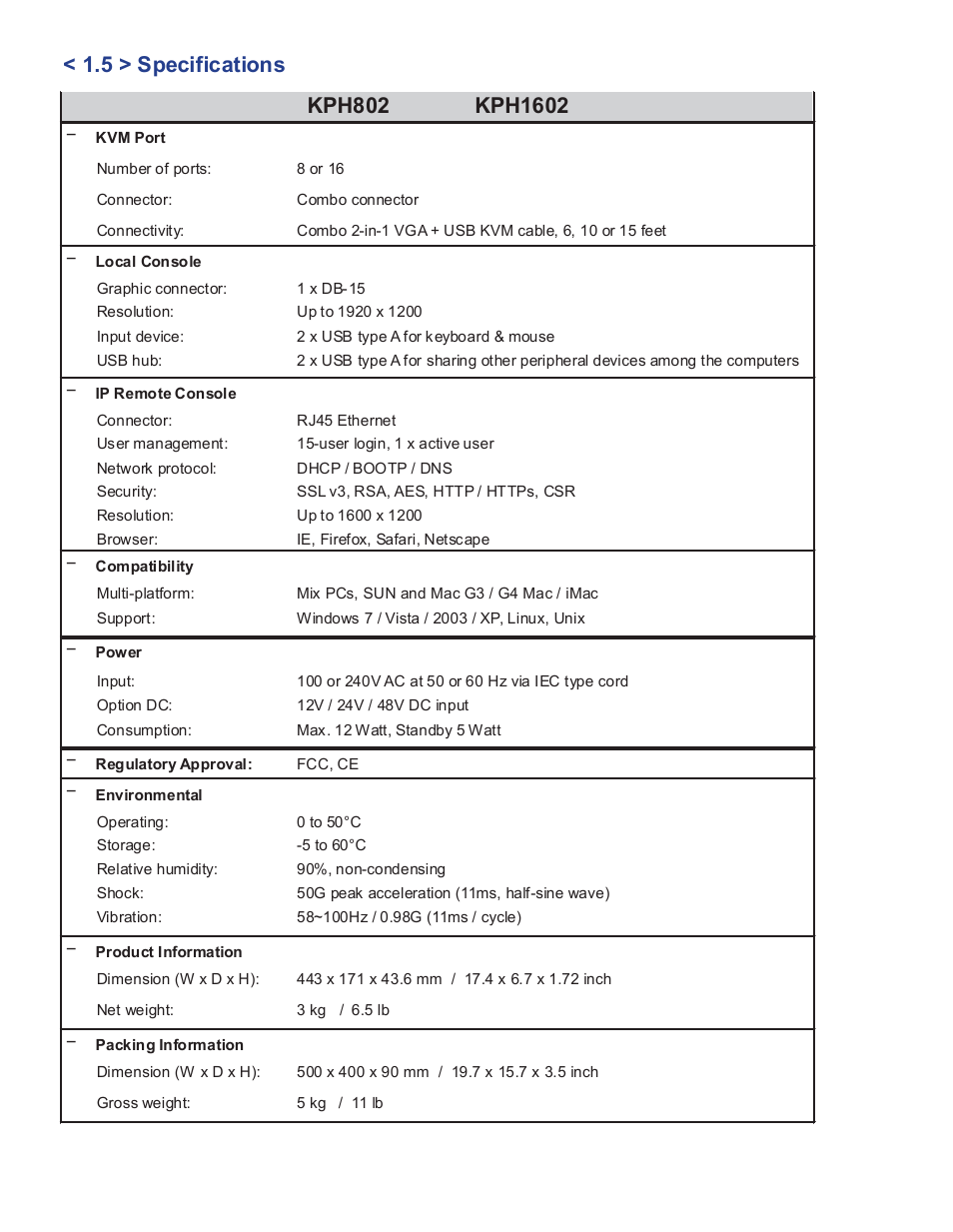 Acnodes KPH 802 User Manual | Page 9 / 14