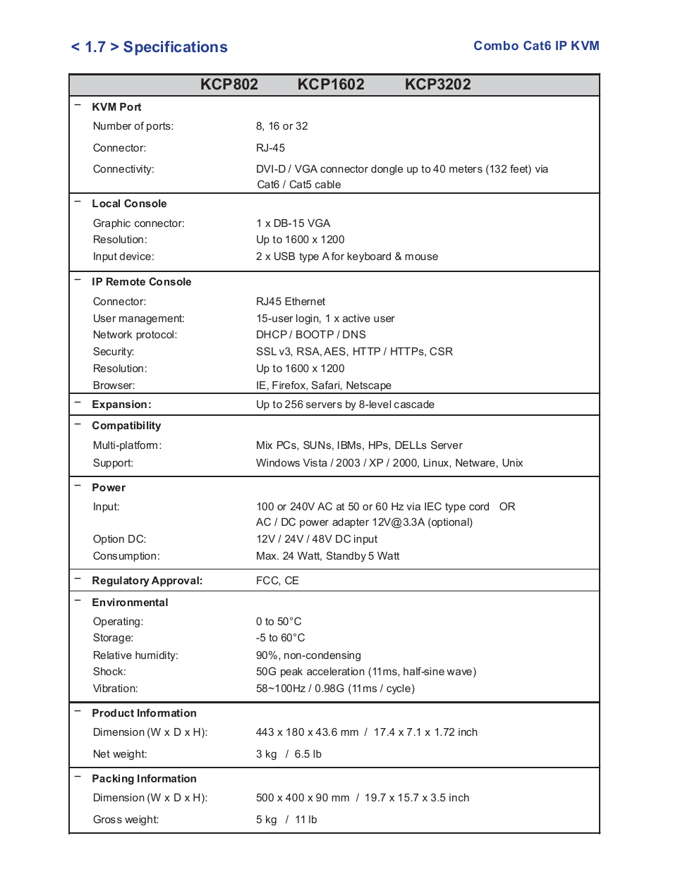 7 > specifications | Acnodes KC P802 User Manual | Page 12 / 17