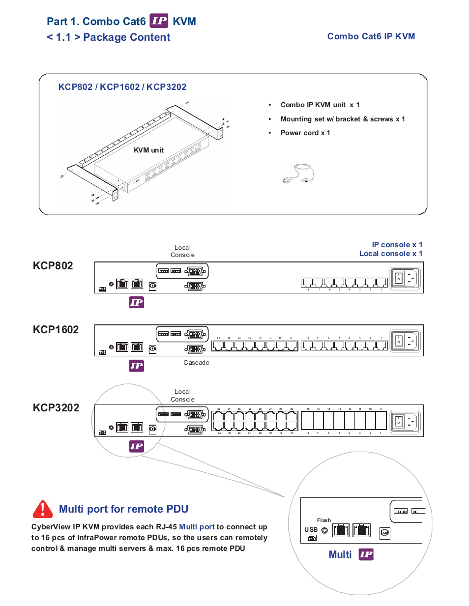 Part 1. combo cat6 kvm < 1.1 > package content, Kcp802, Kcp1602 | Kcp3202, Multi port for remote pdu, Multi, Ip console x 1 local console x 1 | Acnodes KC P802 User Manual | Page 5 / 17