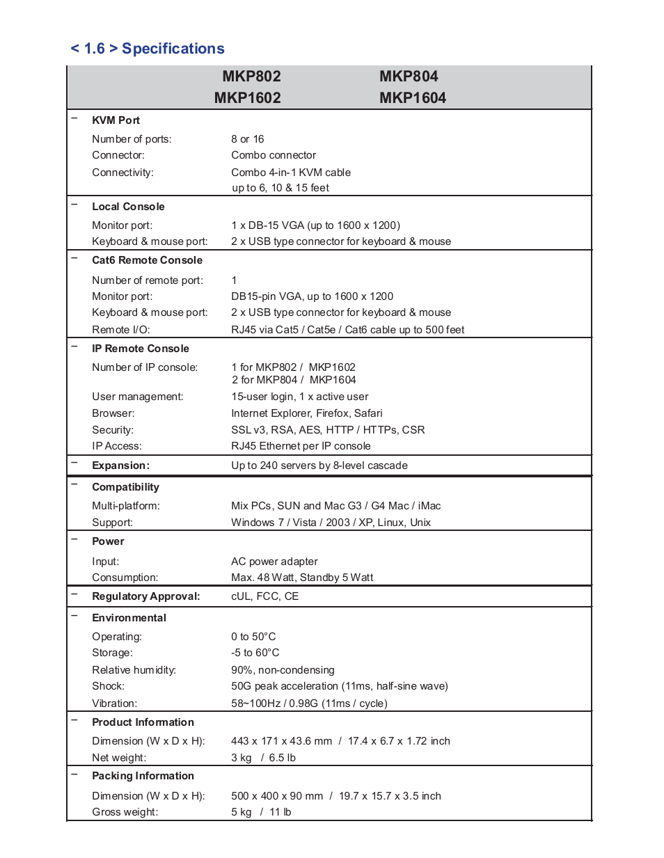 Acnodes MKP 804 User Manual | Page 11 / 15