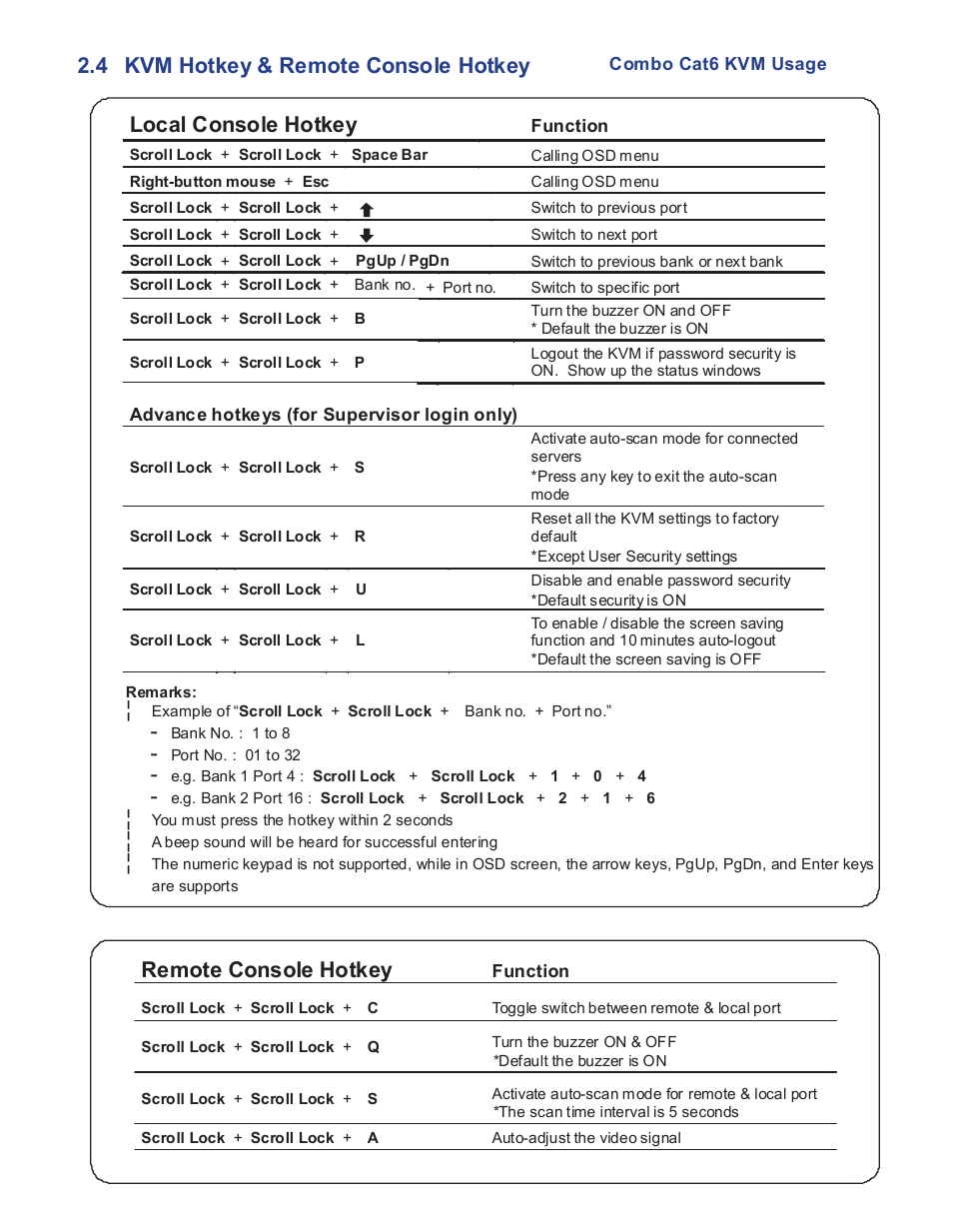 4 kvm hotkey & remote console hotkey, Local console hotkey, Remote console hotkey | Acnodes KC 801 User Manual | Page 12 / 13
