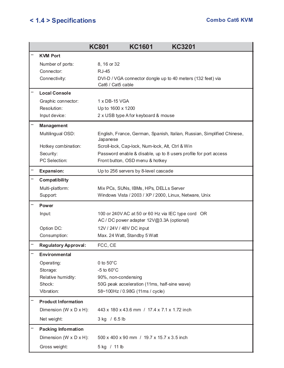 4 > specifications | Acnodes KC 801 User Manual | Page 8 / 13