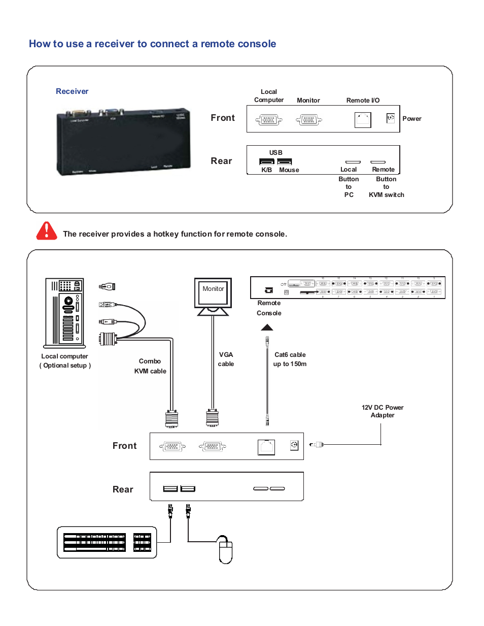 How to use a receiver to connect a remote console, Front rear, Receiver | Acnodes KVS 802 User Manual | Page 7 / 14