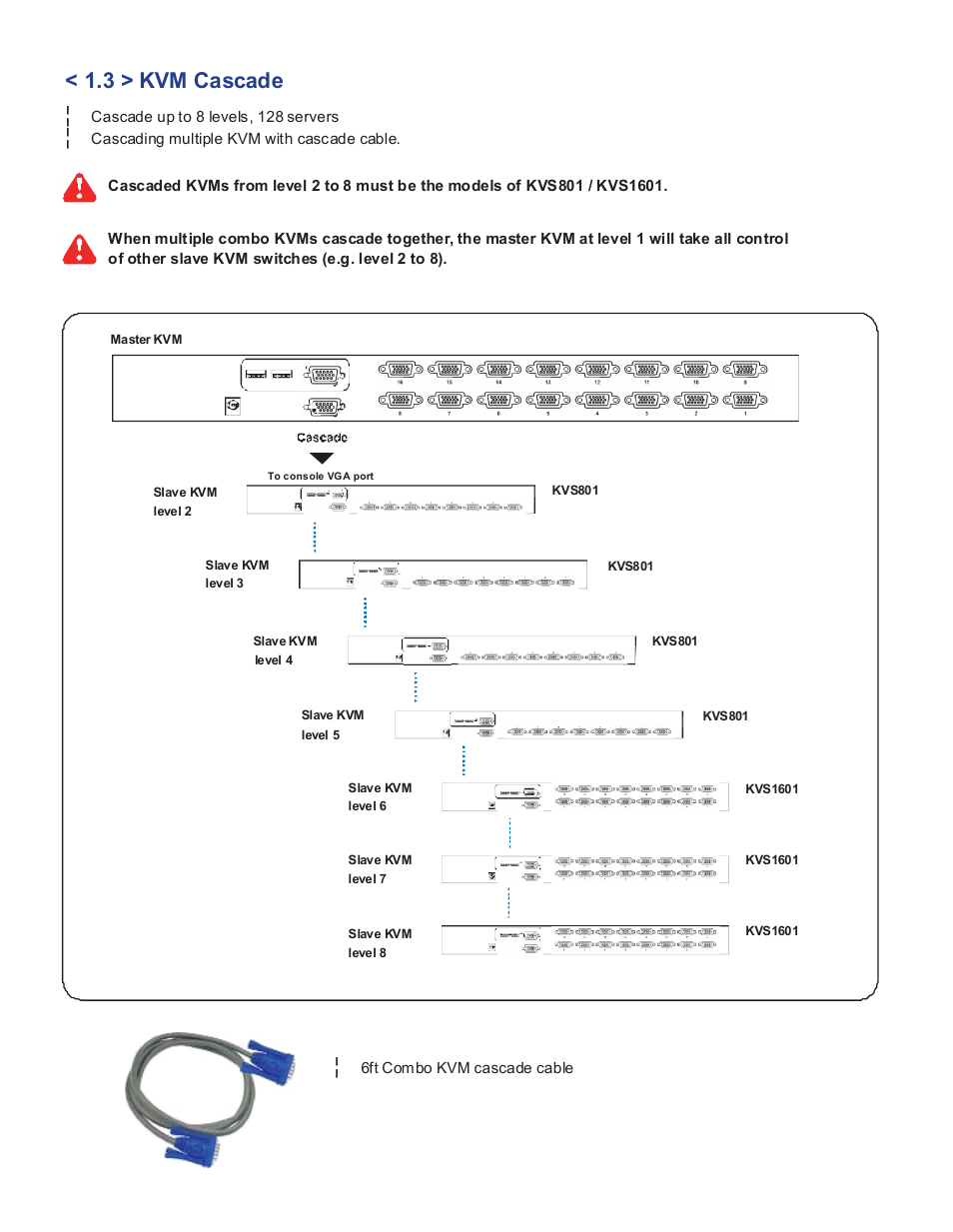 3 > kvm cascade, Cbc-6 | Acnodes KVS 801 User Manual | Page 7 / 13