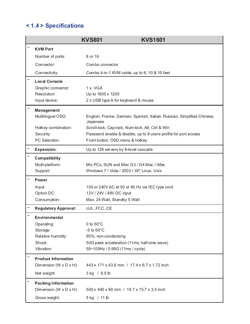 Acnodes KVS 801 User Manual | Page 8 / 13