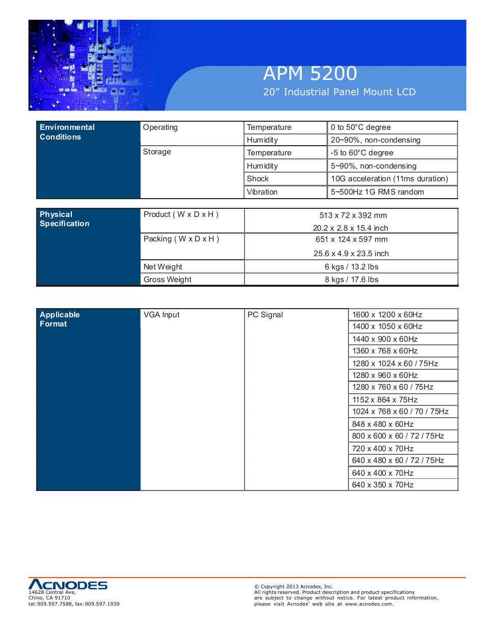 Apm 52 00 | Acnodes APM 5200 User Manual | Page 11 / 24