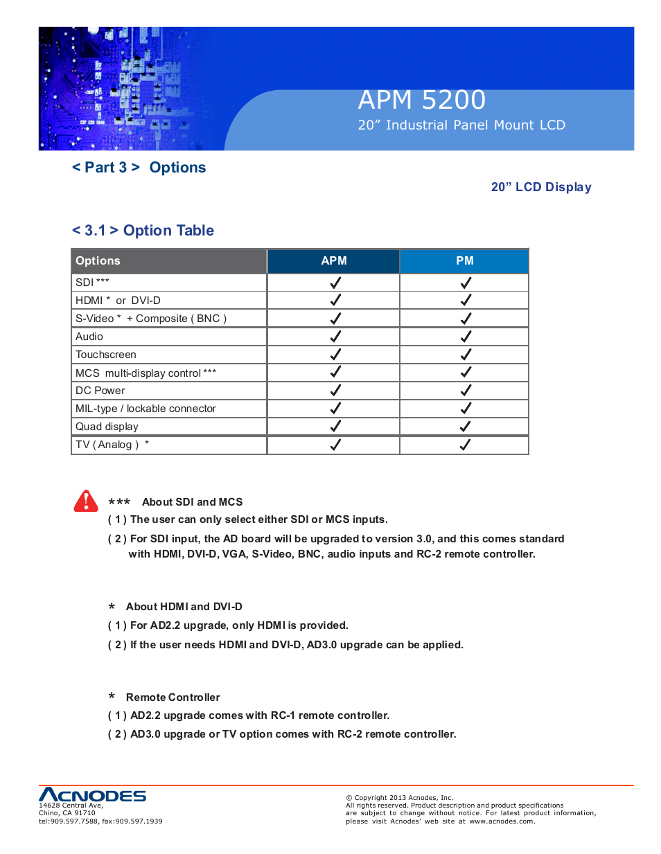 Apm 52 00, Part 3 > options, 1 > option table | Acnodes APM 5200 User Manual | Page 13 / 24