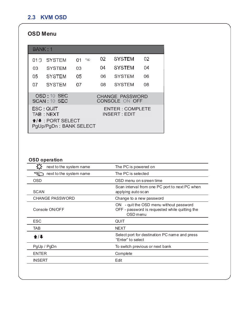 3 kvm osd osd menu | Acnodes KV 801 User Manual | Page 10 / 12