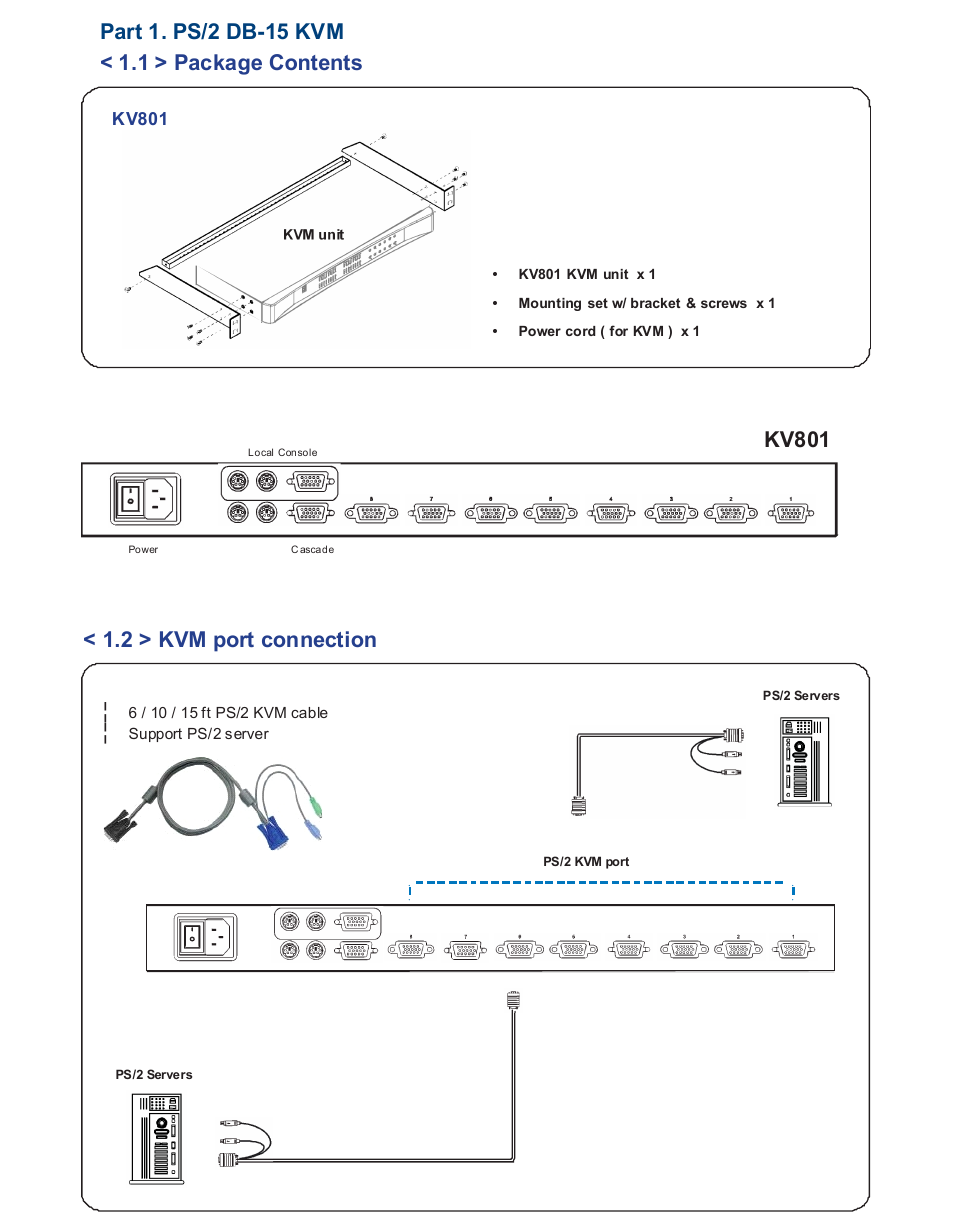 Acnodes KV 801 User Manual | Page 5 / 12