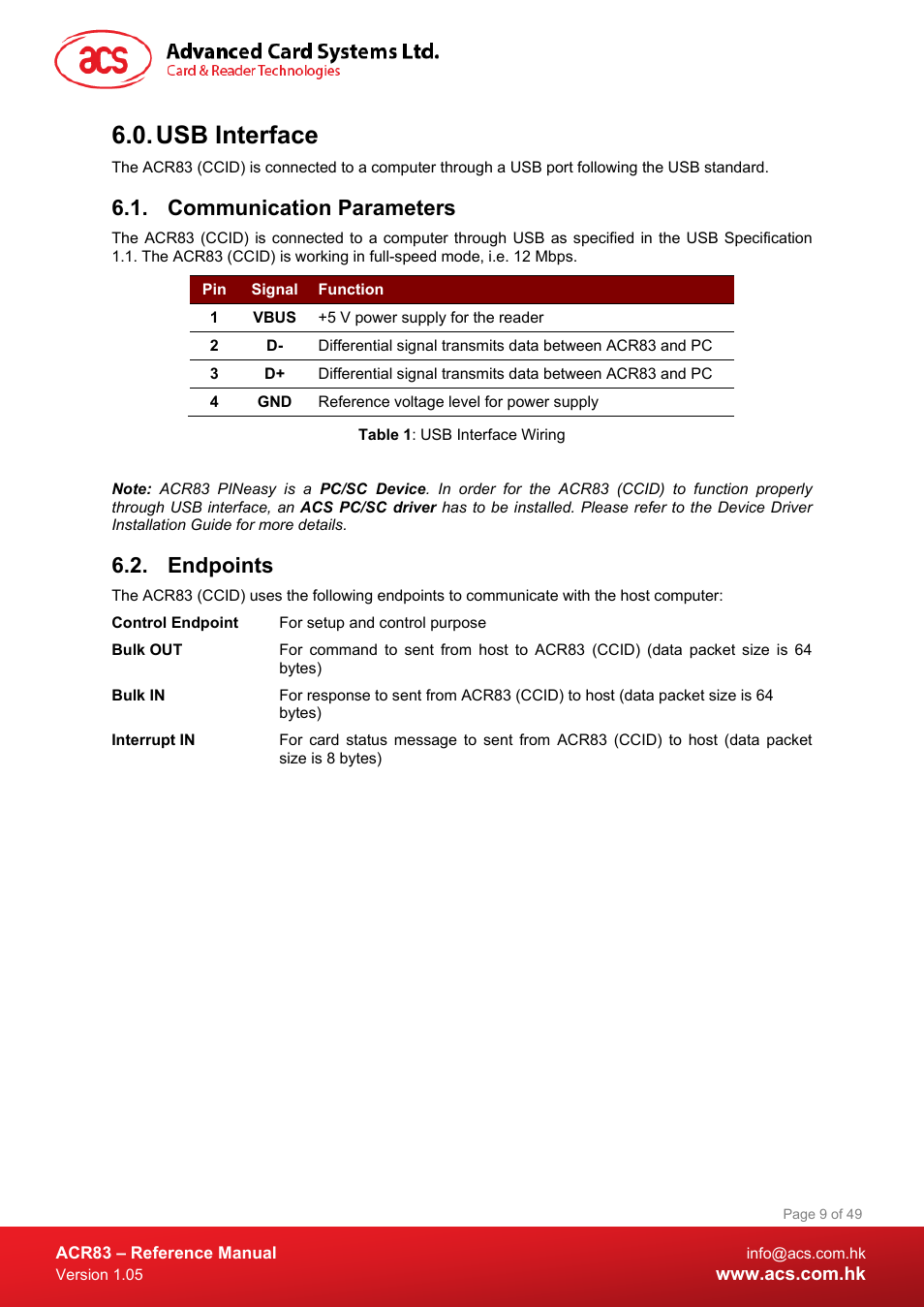 Usb interface, Communication parameters, Endpoints | ACS ACR83 PINeasy Smart Card Reader User Manual | Page 9 / 49
