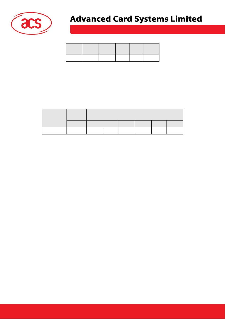 Write_data (*), Reset (*), Acr30 | ACS ACK30 Smart Keyboard User Manual | Page 29 / 44