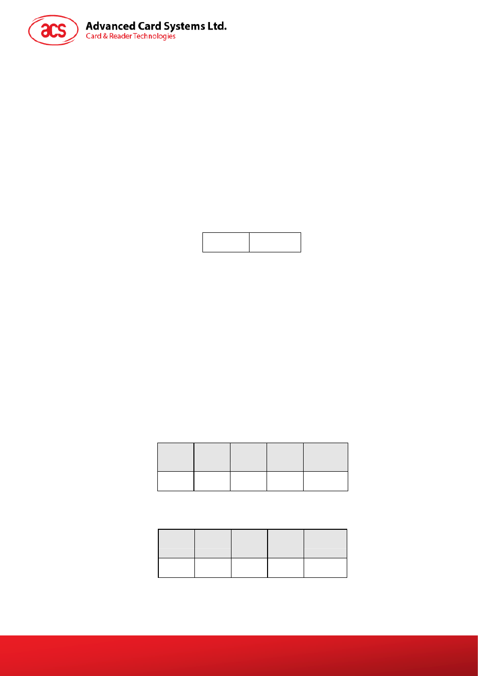 Transmission error, Card status message | ACS AET63 BioTRUSTKey User Manual | Page 11 / 26