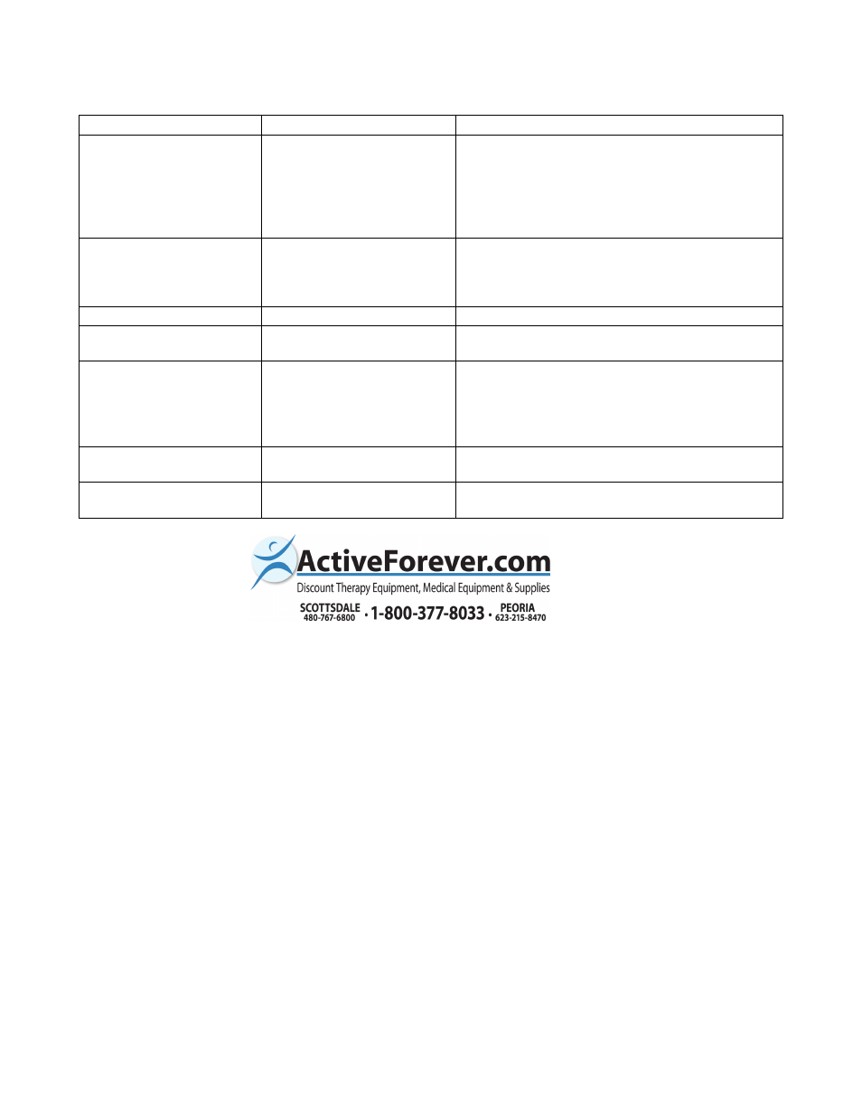 Trouble shooting | Activeforever Eye-Vac EVPro Electric Dust Pan User Manual | Page 8 / 8