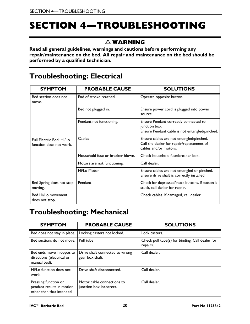 Section 4- troubleshooting, Troubleshooting: electrical, Troubleshooting: mechanical | Section 4—troubleshooting, Ƽ warning | Activeforever Invacare Bariatric Electric Hospital Bed (Bariatric Home Care Hospital Bed) User Manual | Page 20 / 40