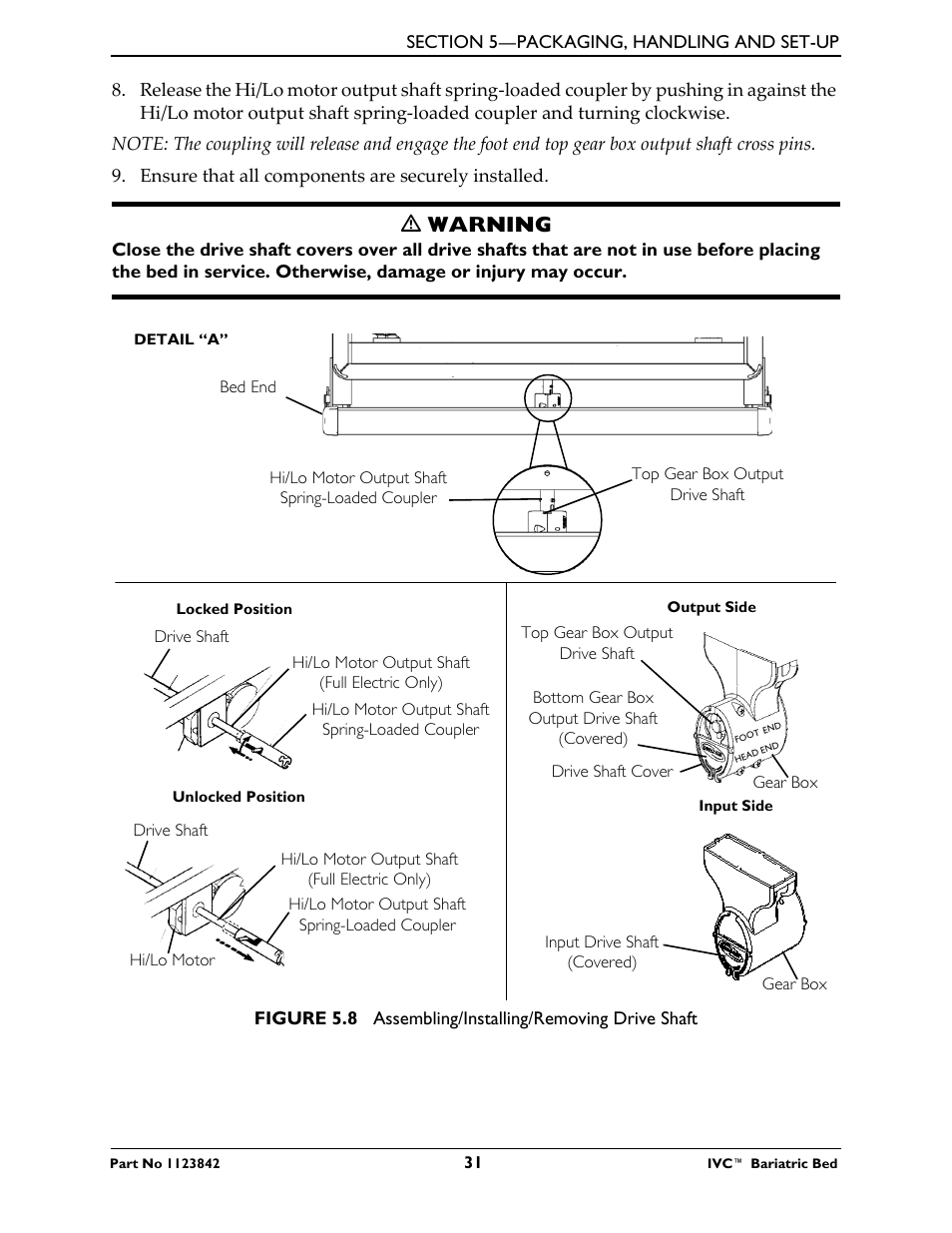 Ƽ warning | Activeforever Invacare Bariatric Electric Hospital Bed (Bariatric Home Care Hospital Bed) User Manual | Page 31 / 40