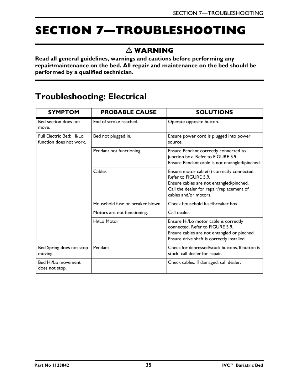 Section 7- troubleshooting, Troubleshooting: electrical, Section 7—troubleshooting | Ƽ warning | Activeforever Invacare Bariatric Electric Hospital Bed (Bariatric Home Care Hospital Bed) User Manual | Page 35 / 40
