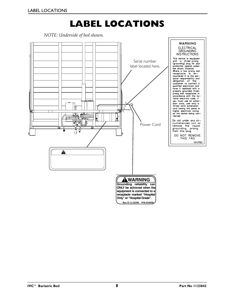 Label locations | Activeforever Invacare Bariatric Electric Hospital Bed (Bariatric Home Care Hospital Bed) User Manual | Page 8 / 40