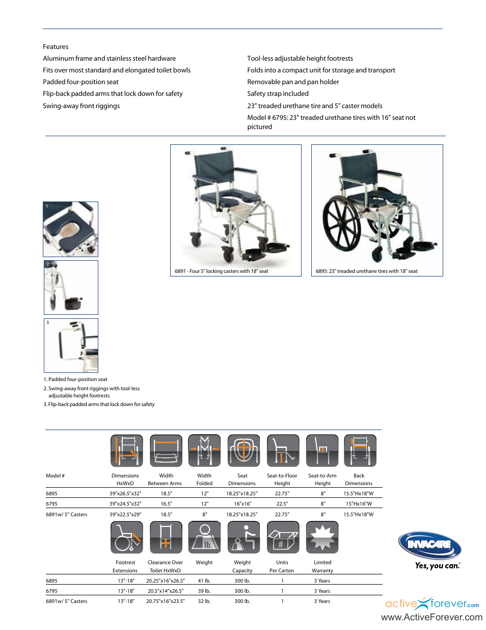 Active forever | Activeforever Invacare Mariner Rehab Shower Commode Chair User Manual | Page 2 / 2
