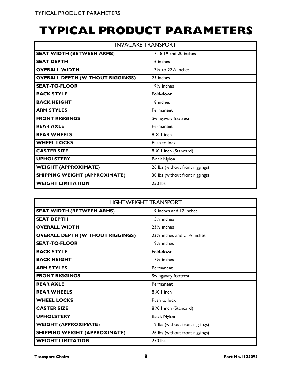 Typical product parameters | Activeforever Invacare Lightweight Aluminum Transport Chair User Manual | Page 8 / 36