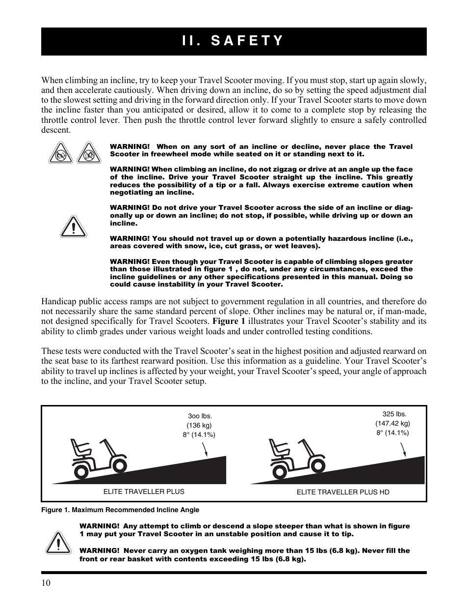 3oo lbs, 136 kg), Ii. safety | Figure 1. maximum recommended incline angle, 325 lbs, 42 kg), Elite traveller plus, Elite traveller plus hd | Activeforever Pride Go Go Elite Traveller Plus Electric Scooter User Manual | Page 10 / 40